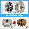 SYOWADA 325-7 Clutch Drum Sprocket Kit, Replacement for Stihl 024
