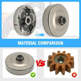 SYOWADA 325-7 Clutch Drum Sprocket Kit, Replacement for Stihl 024 024AV MS240 026 MS260 MS260C MS261C Chainsaw, Replaces 1121 160 2051 11211602050