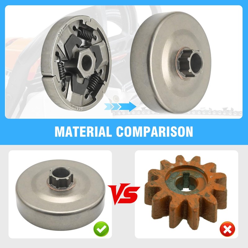 SYOWADA 325-7 Clutch Drum Sprocket Kit, Replacement for Stihl 024