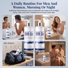 GHK-Cu Copper Peptide Shampoo & Conditioner Set, 2 x 11.8