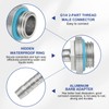 PATIKIL G1/4x5mm Hose Barb Fitting Adapter, 4PCS Female Aluminum Pipe
