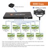 HDMI Splitter 1 in 8 Out 4K 60Hz 1080P Multi-Resolution