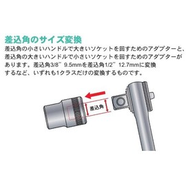 Pro – Auto Adapter Socket