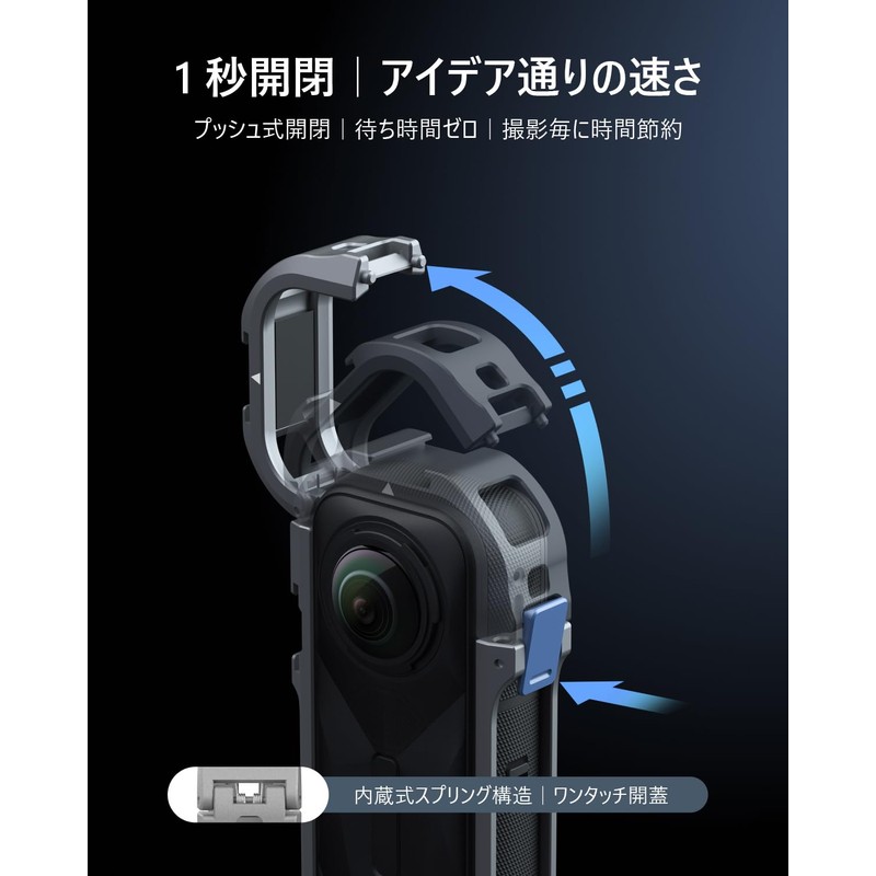 Insta360 X5 Full Camera Cage Metal Frame Rabbit Cage Protective