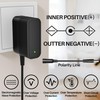 12V 3A Power Supply 36W 12V 3A Power Adapter with