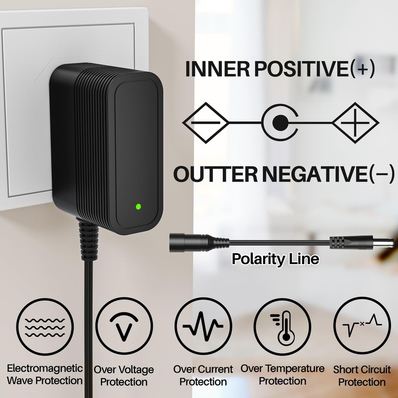 12V 3A Power Supply 36W 12V 3A Power Adapter with