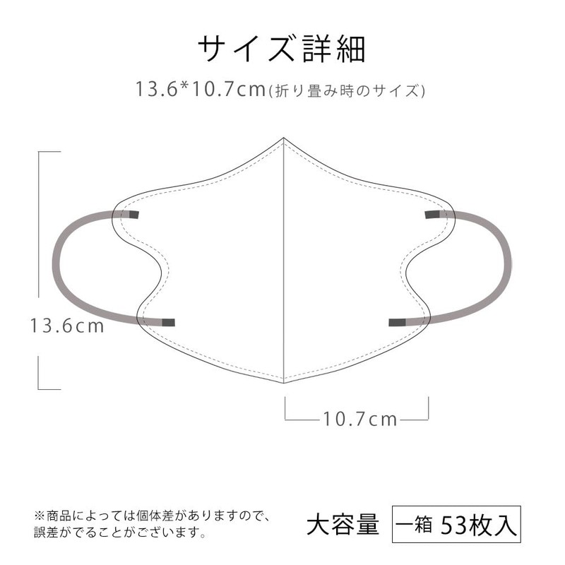 [millarouge] 冷感マスク 使い捨てマスク 22枚 接触冷感 3D 立体 不織布 血色 カラー