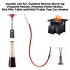Outdoor Heater Replacement Parts, Piezo Igniter with Cable, Suitable for