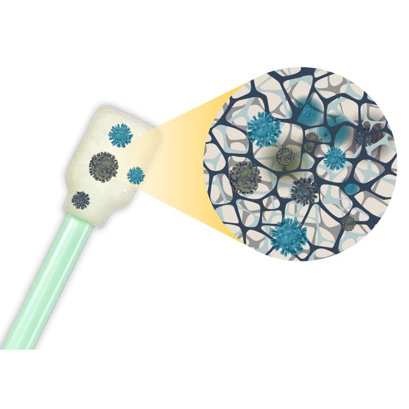 Nosebrush Virus Removal 25 PK