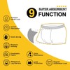 Battewa Cotton Incontinence Underwear for Men Front Absorbent Protective Boxer