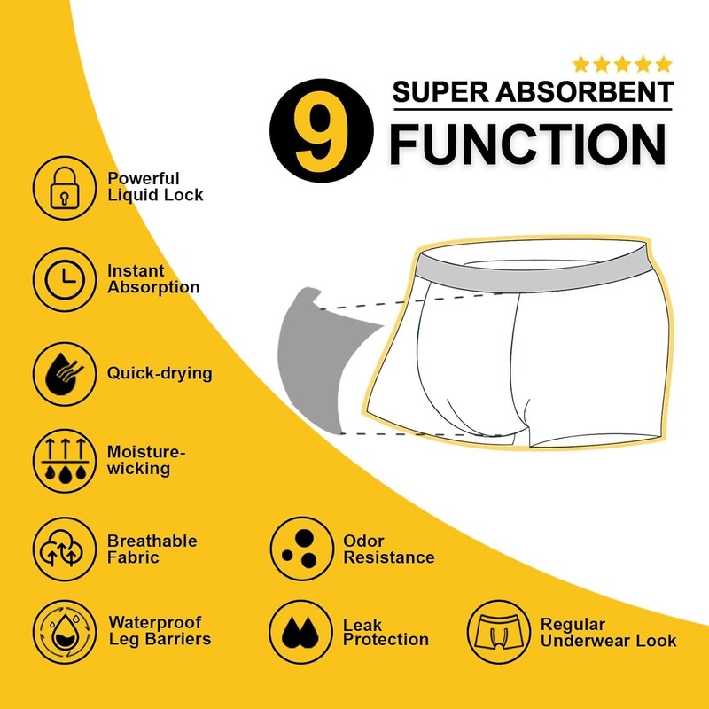 Battewa Cotton Incontinence Underwear for Men Front Absorbent Protective Boxer