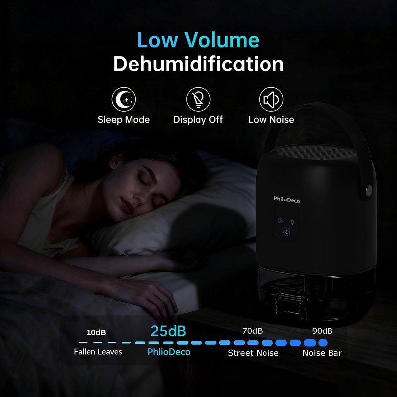 PHILODECO 35 OZ Dehumidifiers for Home(280 sq.ft), Ultra Quiet 25