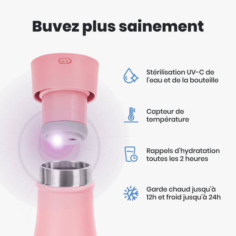NOERDEN LIZ Smart Bottle スマート セルフクリーン ボトル UV除菌 温度お知らせ 水分補給リマインダー