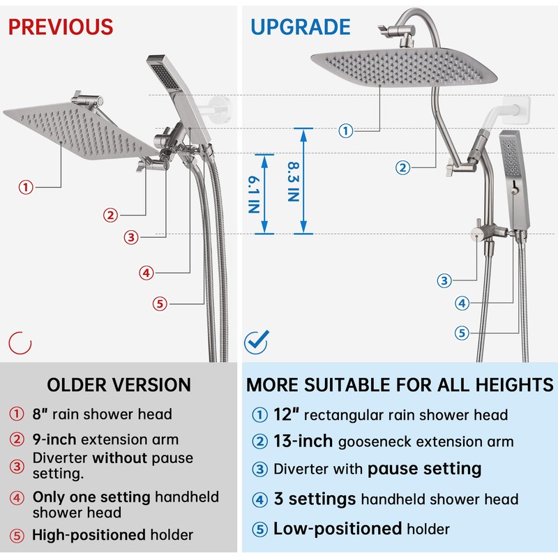 G-Promise All Metal 14 Inch Shower Head with Massage Mode
