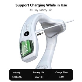 ZNOKIN Neck Fan, Portable Neck Fan Support Up and Down Airflow and Cooling Plate, Instant Cooling, 5200mAh, Type-C Quick Charge, Long Use Time, Wearable Neck Fans for Outdoor/Indoor(White)