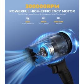 Electric Leaf Blower Cordless with Battery and Charger,300000RPM Air Turbo Jet Blower, Portable Lightweight Handheld Small Blowers for Lawn Care, Patio Cleaning, Blowing Leaves,Dust and Snow,Car Dryer