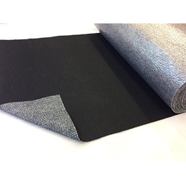 High Performance Premium All Surface Guaranteed Anti Slip Rug Gripper Underlay Dual use on Carpet and All Hard Floors (70x140cm for Rug (80x150cm))