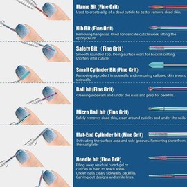 16pcs Ceramic Nail Drill Bits Set File Acrylic Manicure Pedicure Nail Tools AUS