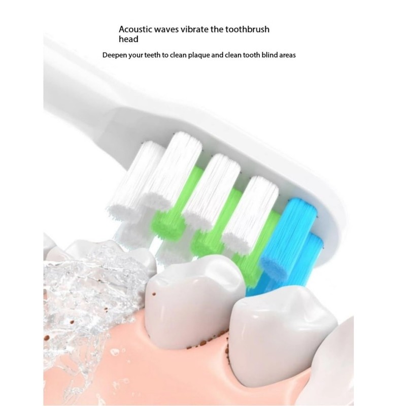 3 Pack | Replacement Brush Heads Compatible with SOOCAS Electric