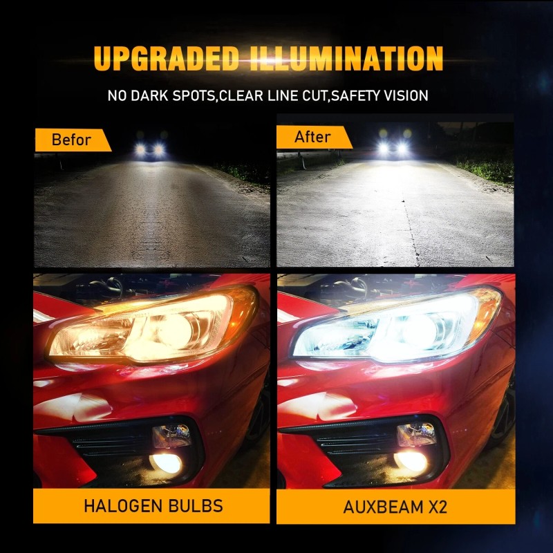 AUXBEAM 72W S2 H1 LED Headlight High Low Beam Fog
