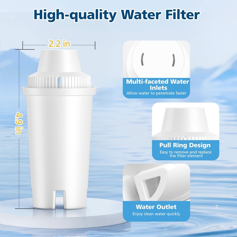3 Pack Replacement for Brita® Water Filter Pitchers and Dispensers,