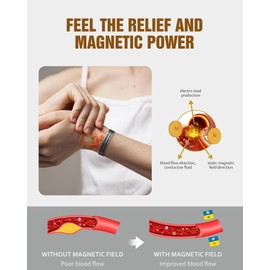 Jecanori Copper Magnetic Bracelets for Women, 99.99% Pure Copper Double Line Cross Bracelet