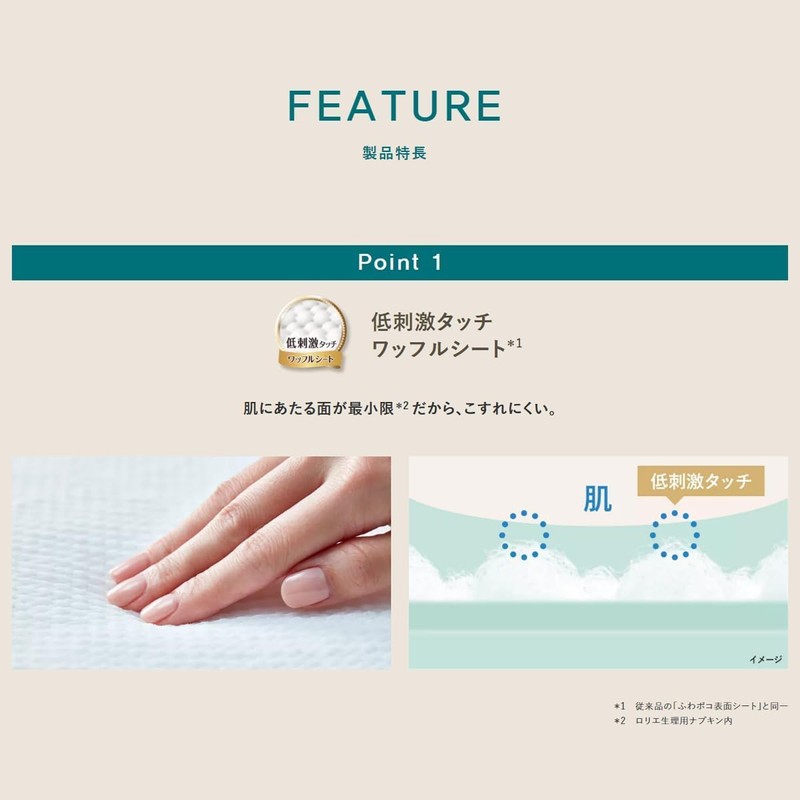 Laurier Shiawase Bare Skin Ultra Slim, Especially For Many Daytime