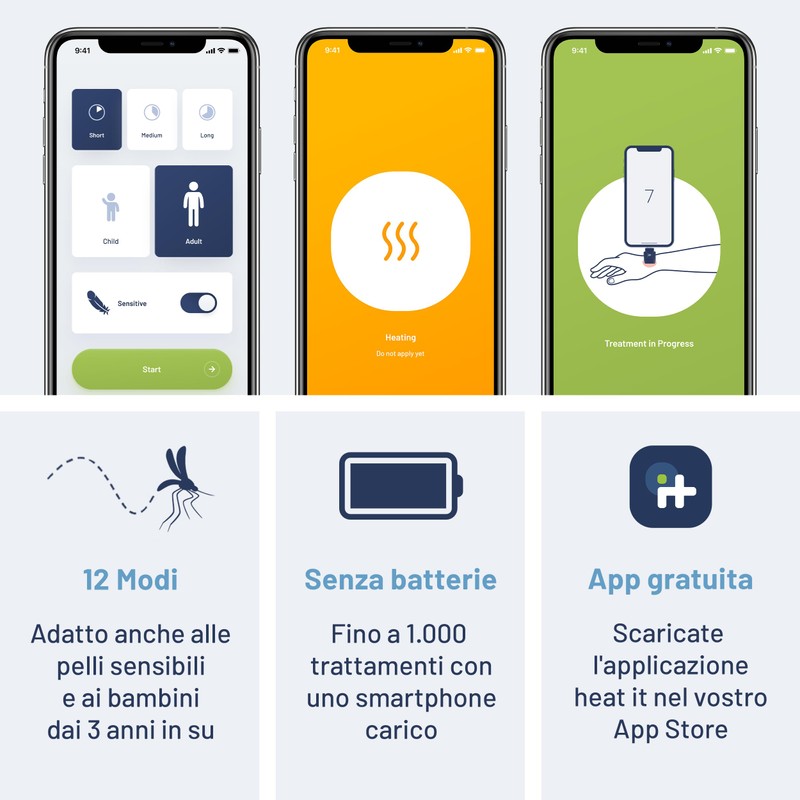 heat it 010_00575-0 Insektenstichheiler Classic USB-C