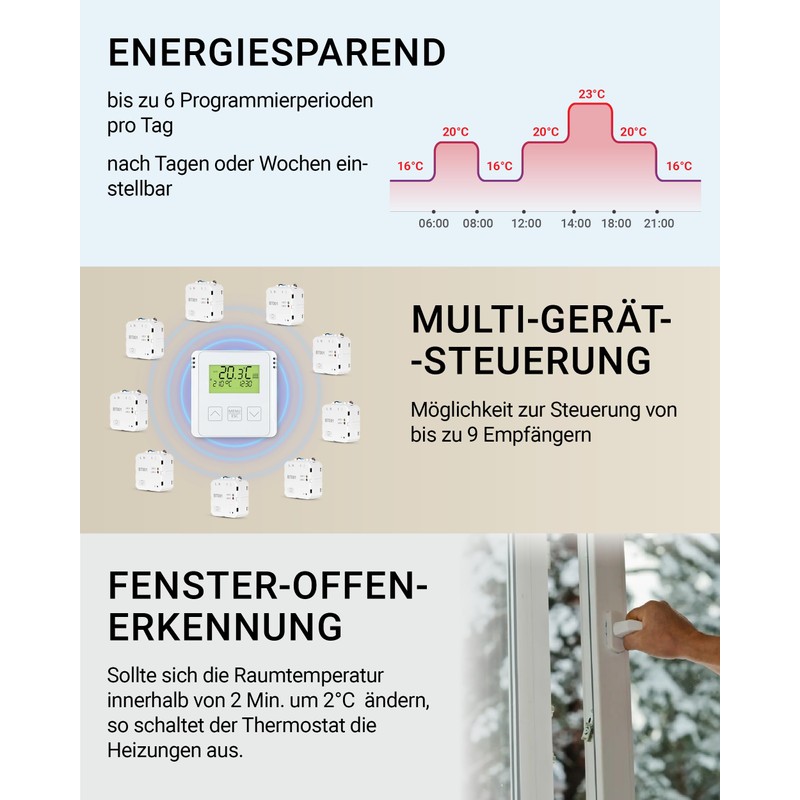 ELEKTROBOCK BT733 Wireless Room Thermostat with Intermediate Socket, 35 m