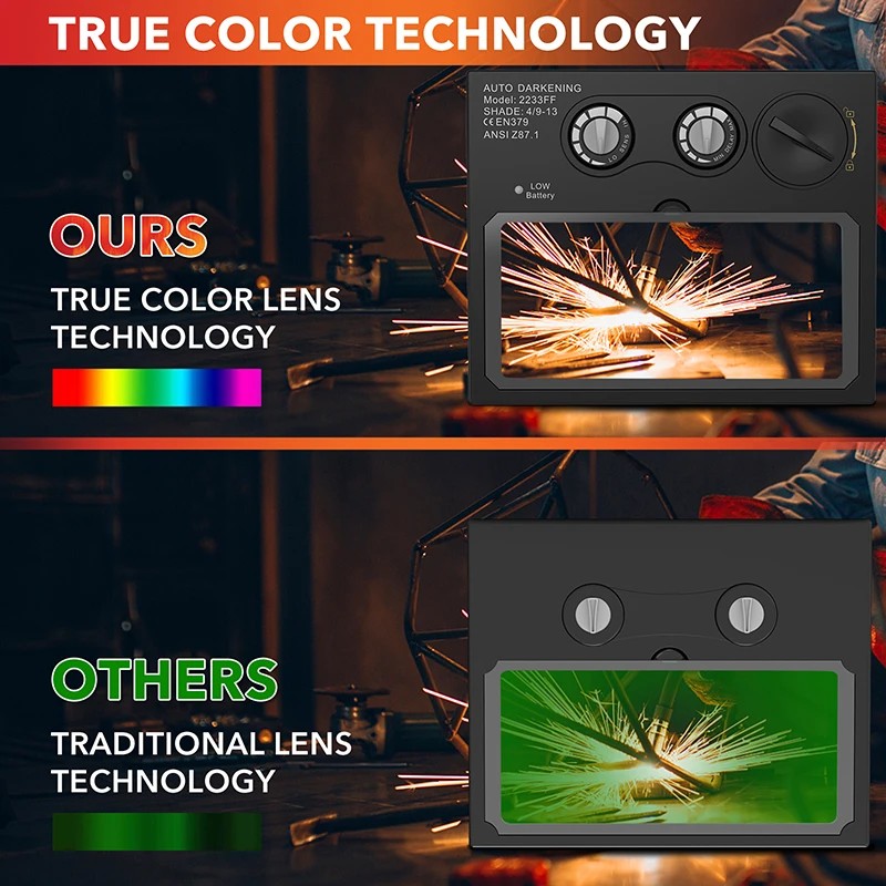 TRQ Decals Famous Industrial Safety High Performance Auto Darkening Welding