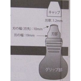 aiga- (Eiger tool) Pry Tool eo10