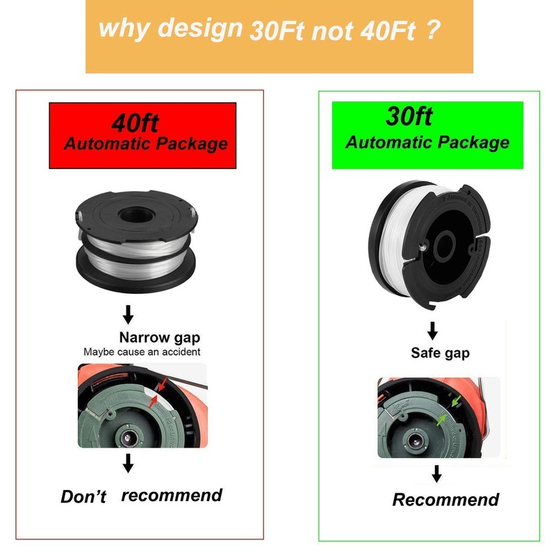 Gekufa AF-100 Strimmer Spool & Line for compatible with Black