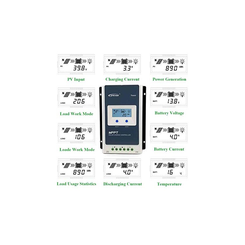 Tracer Series MPPT Solar Charge Controller Ultra Fast Power Point
