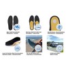 Orthotic Shoe Insoles for Sports Shoes with Arch Support and
