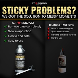 STARBOND Super Glue Remover, Dissolves Adhesive, CA Glue Debonder, Easy Brush Cap Applicator, 2 oz