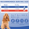 Netrca Appetite Stimulant for Dogs - Vitamin B12 (Methylcobalamin) Liquid