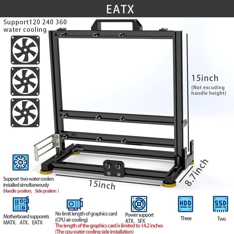 PC Creative Assembly Frame Test Bench，Open Air Frame Case, DIY