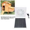 Solar Panel Powered Fan Maintain Air Circulation 6 Blades 15W