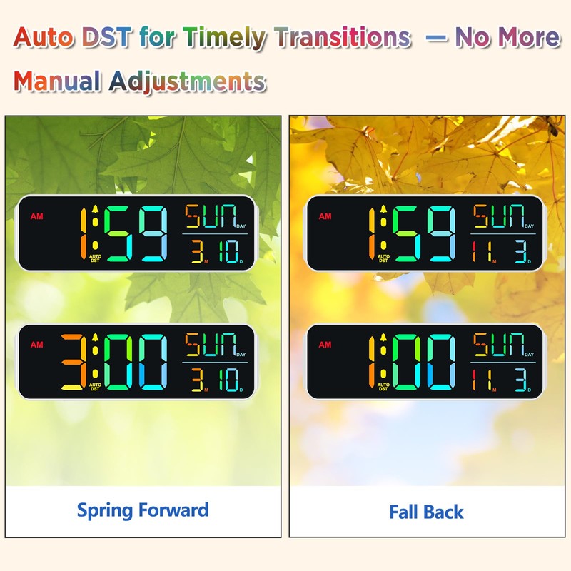 Peakeep Large Display Digital Alarm Clock for Bedrooms, Date Day