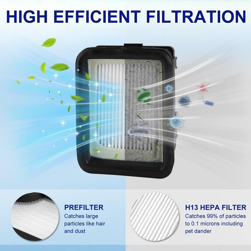 Lemige 3 Pack Multi-Surface Pet Brush Rolls 2788 and 3