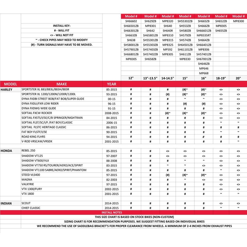 Milwaukee Performance SH666ZB Black PVC Double Front Pocket Throw Over