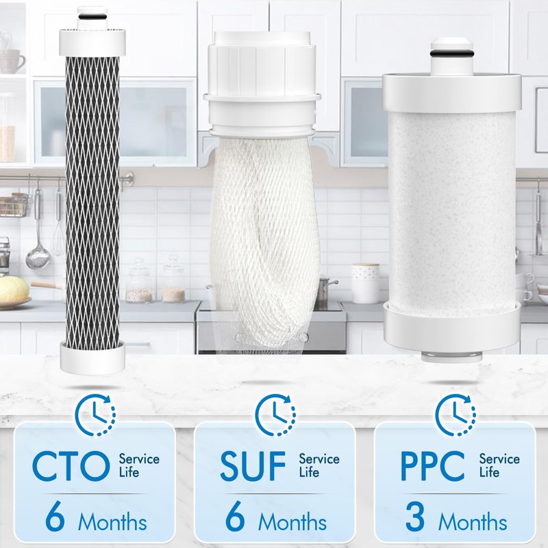 FAURANT NSF/ANSI 42 Replacement Filter for OM-CF03 Countertop Water Filter