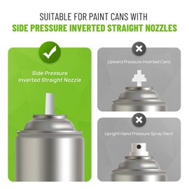 Zozen Paint Marking Wand, Foldable / 3-Widths Line Adjustable, Paint Sticks Work with Side Pressure Inverted Marking Spray Paint. Suitable for Industrial, Sports Field, Parking Lot, Utility Marking