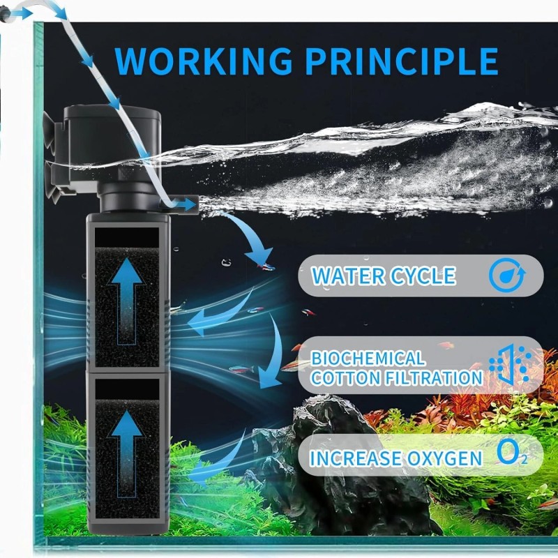 Coospider-repta Coospider Aquarium Filter for 55-150 Gallons Tank, Internal Fish