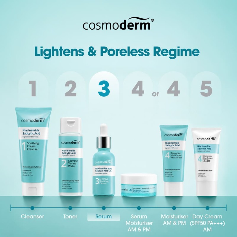 Cosmoderm Niacinamide 10% Salicylic Acid 1% 28 Days Boosting Serum