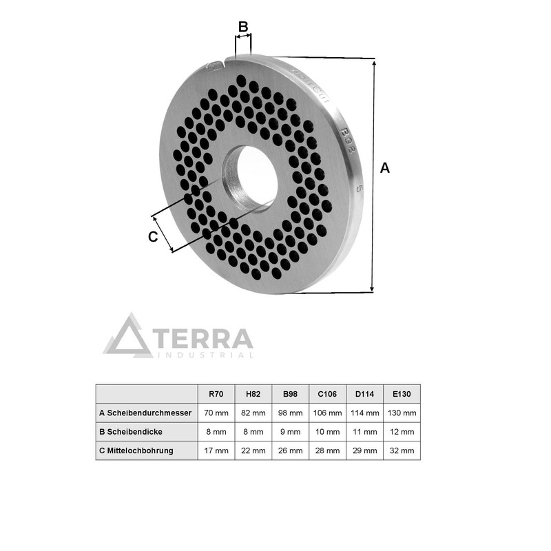 Wolfcut Taper Cutter Compatible with Meat Grinder FEUMA TW-R70 Tool