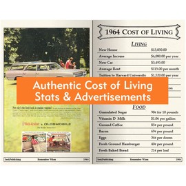 KardLet 1954 REMEMBER WHEN CELEBRATION KARDLET: Birthdays, Anniversaries, Reunions, Homecomings, Client & Corporate Gifts (RW1954)