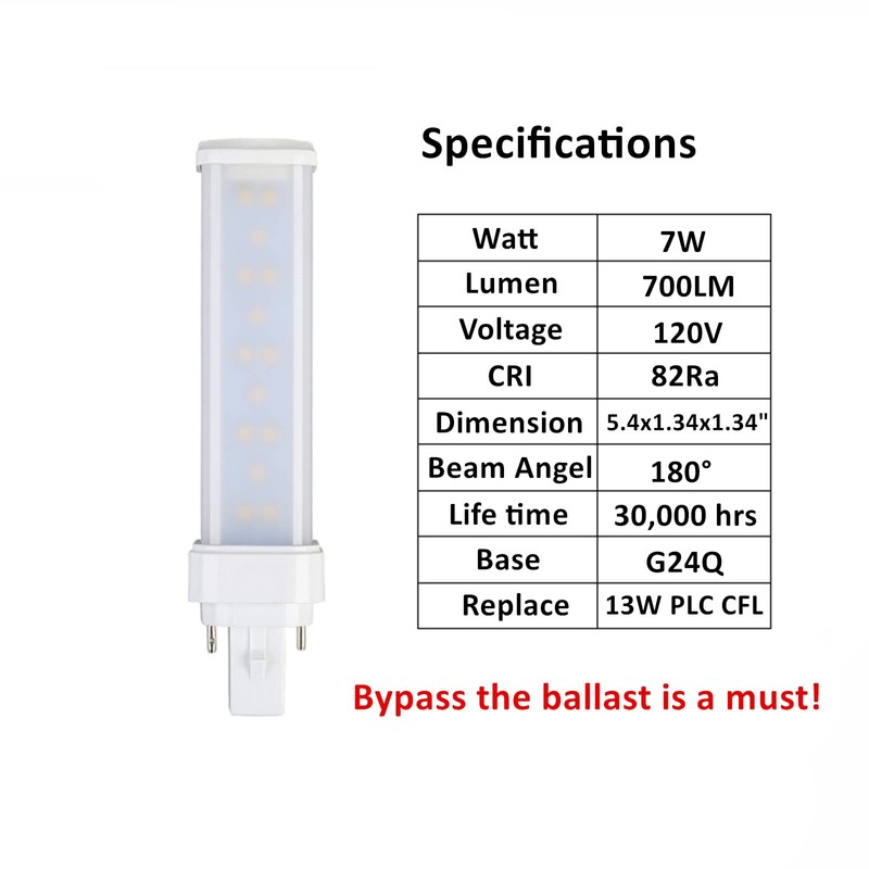 SATZOL 7W G24Q LED Bulb, Daylight White 6000K 4Pin LED