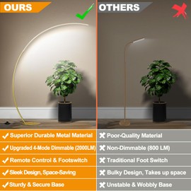 Torondo Dimmable LED Floor Lamp with 3 Color Temperatures, Ultra Bright 2000LM Gold Arc Floor Lamp, Modern Standing Tall Lamp with Remote Control Reading Floor Lamp for Bedroom Office Classroom