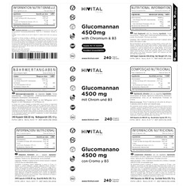 Glucomannan 4500mg 240 Vegan Capsules for 1.5 Months Glucomannan from the vegetable fibre of Konjac root with chromium and vitamin B3. Natural saturating agent, ideal for women and men.